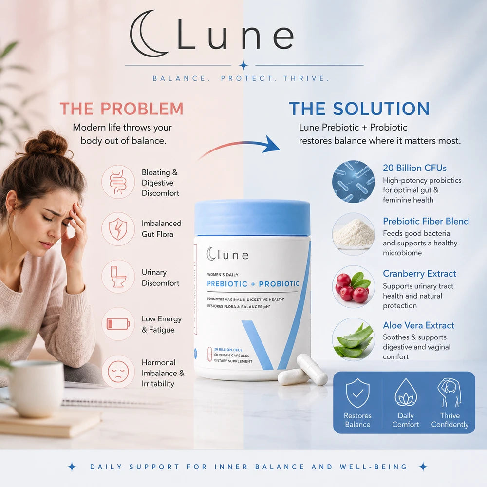 Daily Gut & Comfort Probiotic Support