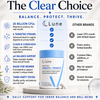Daily Gut & Comfort Probiotic Support