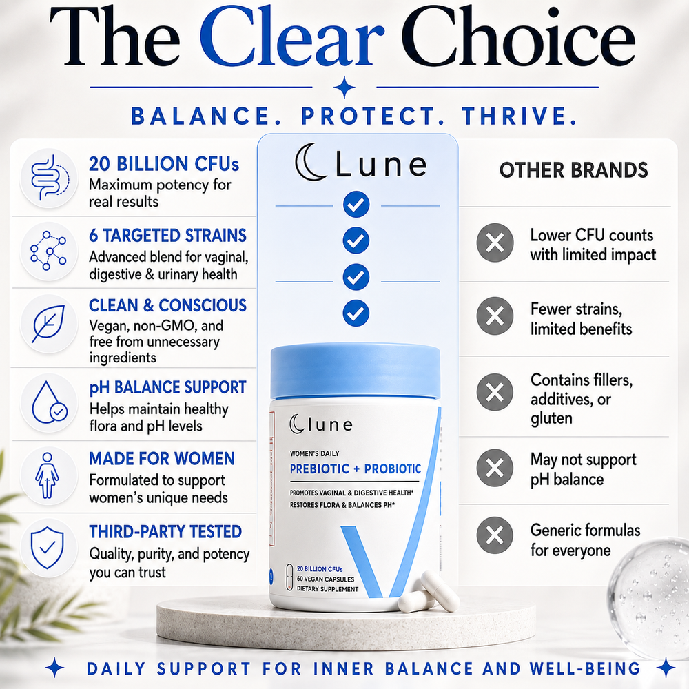 Daily Gut & Comfort Probiotic Support