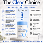Daily Gut & Comfort Probiotic Support