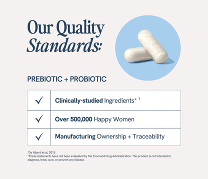 Daily Gut & Comfort Probiotic Support