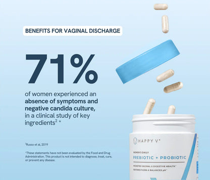 Daily Gut & Comfort Probiotic Support